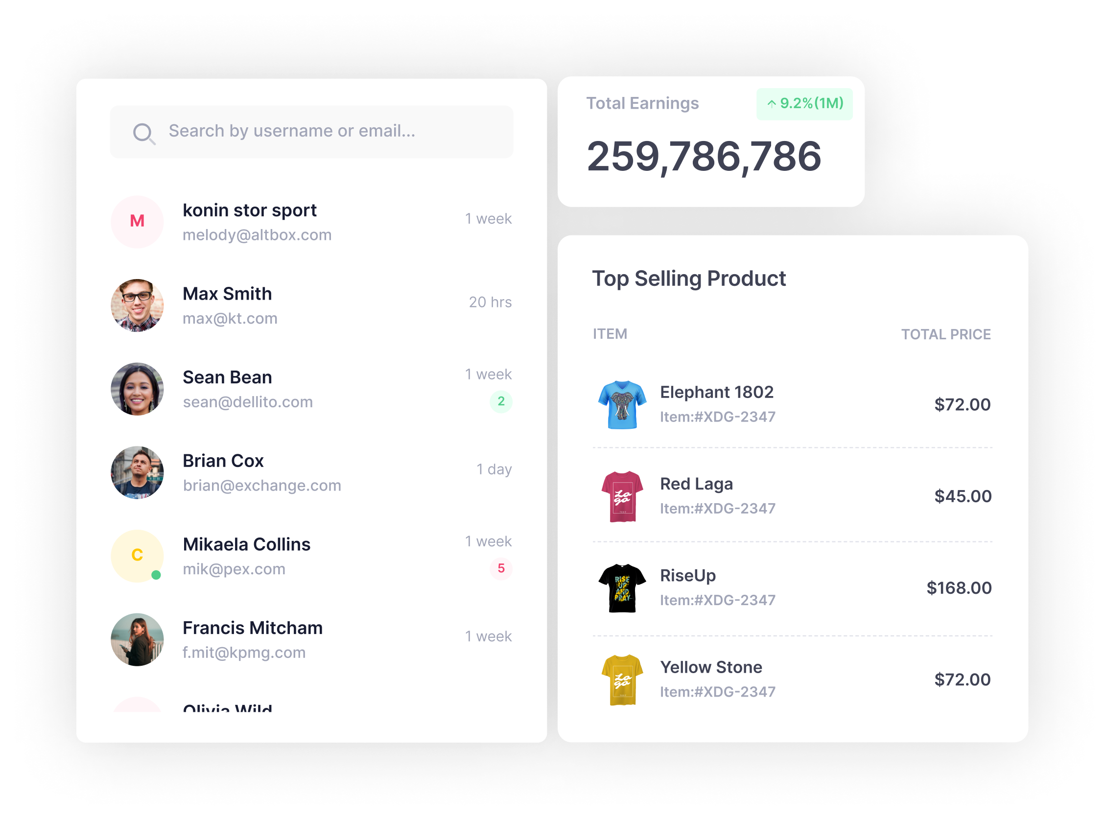 Stay up-to-date with your store reports